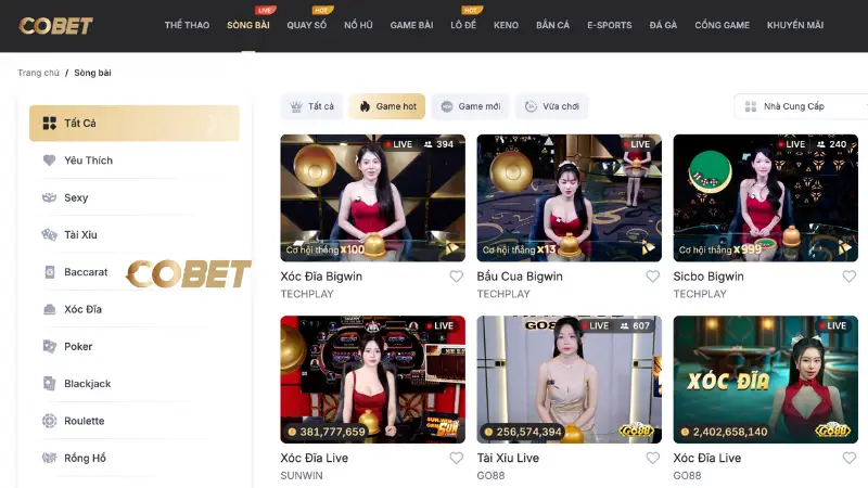 Vài nét khái quát về thương hiệu COBET